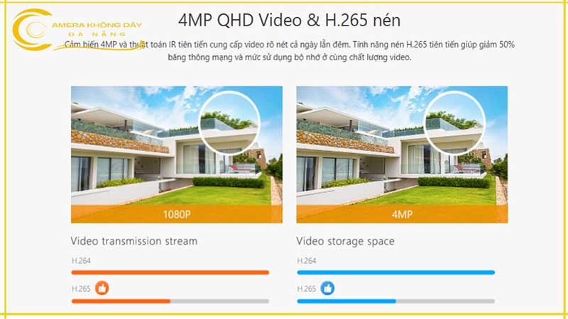 camera-wifi-an-ninh-imou-ipc-ta42cp-trong-nha-4mp-xoay-360-1