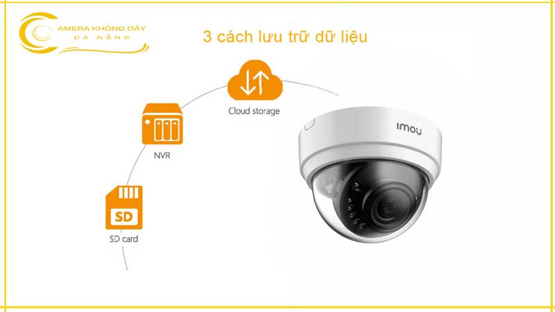 camera-wifi-an-ninh-ipc-d42p-imou-4-0mp-2