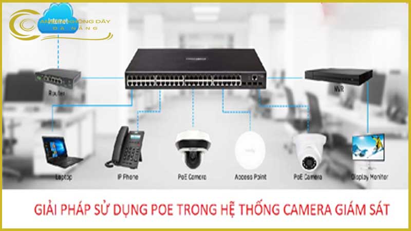 giai-phap-su-dung-poe-trong-he-thong-camera-3