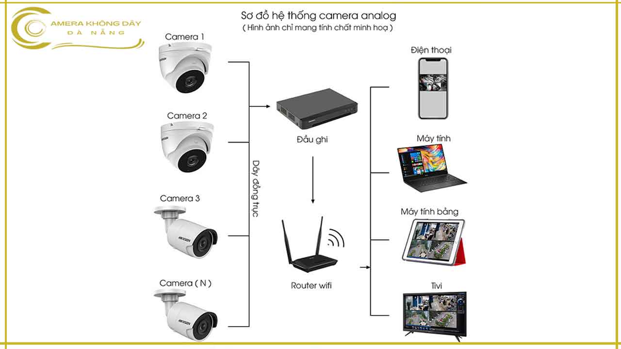 bo-camera-3-mat-1