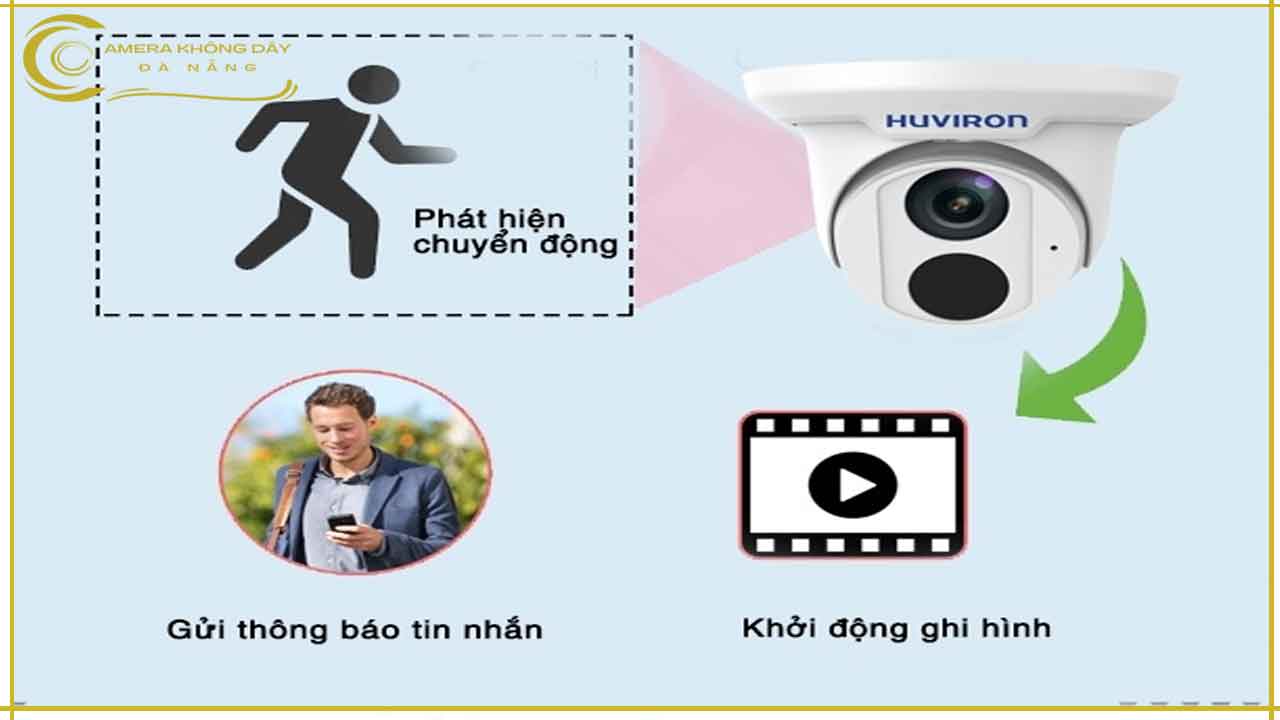 camera-an-ninh-huviron-da-nang-6