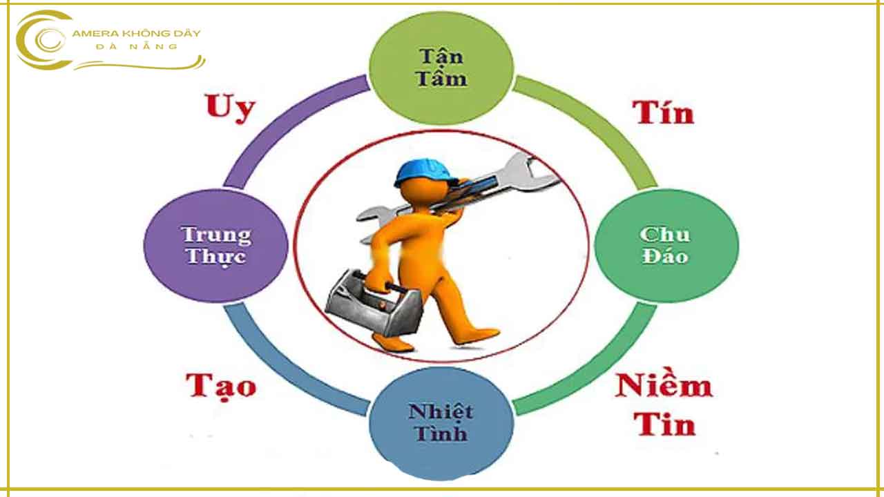 dich-vu-lap-dat-he-thong-camera-quan-sat-tai-da-nang-3