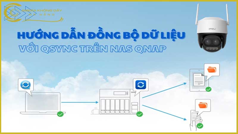 cach-ket-noi-va-dong-bo-camera-imou-ipc-s7dp-5m0wez-voi-cac-thiet-bi-iot-khac-2