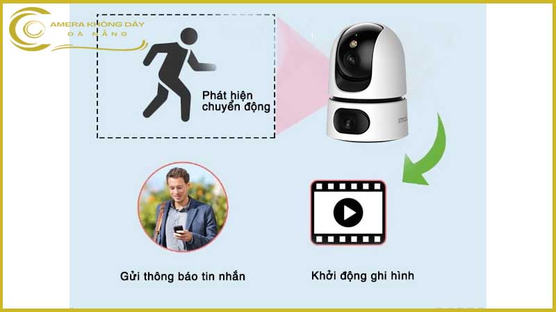 camera-imou-ipc-s2xp-10m0wed-va-tinh-nang-canh-bao-chuyen-dong-1
