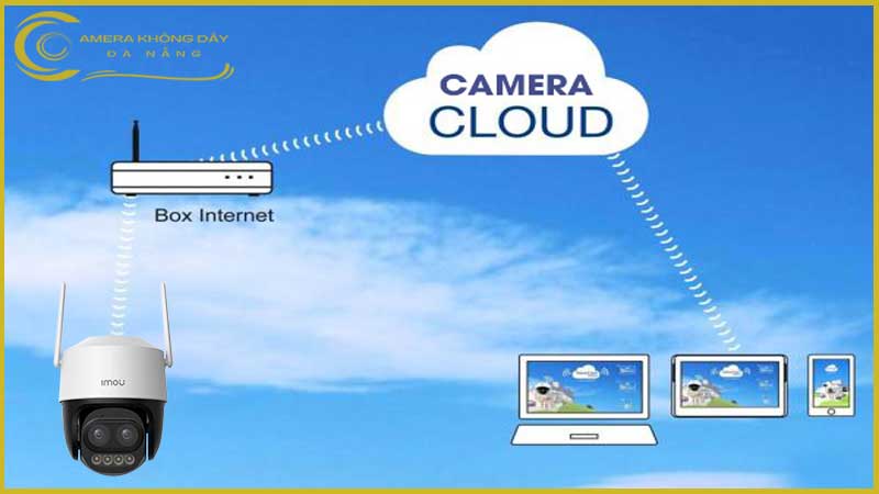 danh-gia-cac-tinh-nang-bao-mat-cua-camera-imou-ipc-s7dp-5m0wez-1