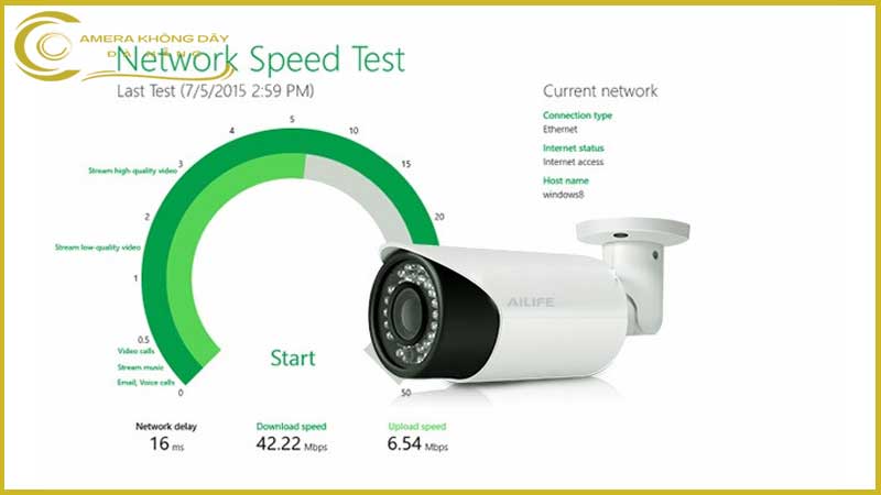 hinh-load-cham-so-voi-thoi-gian-thuc-2