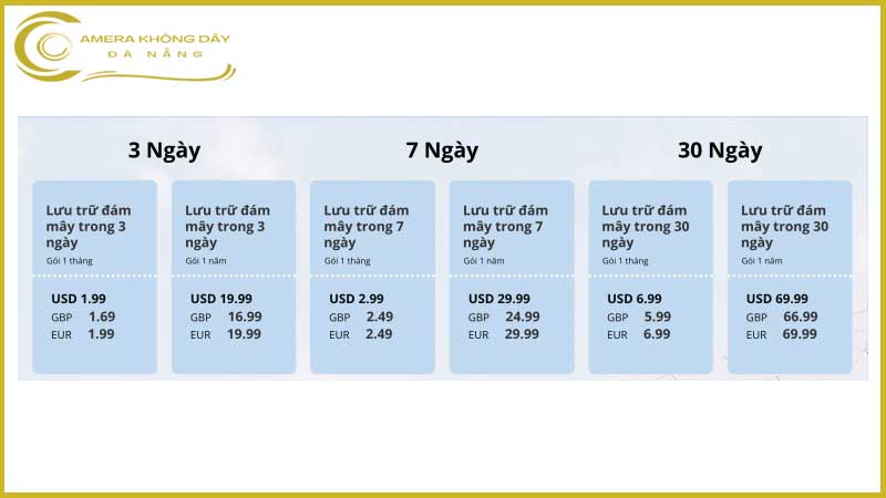 imou-ipc-s7dp-5m0wez-va-kha-nang-luu-tru-video-dai-han-tren-dam-may-1