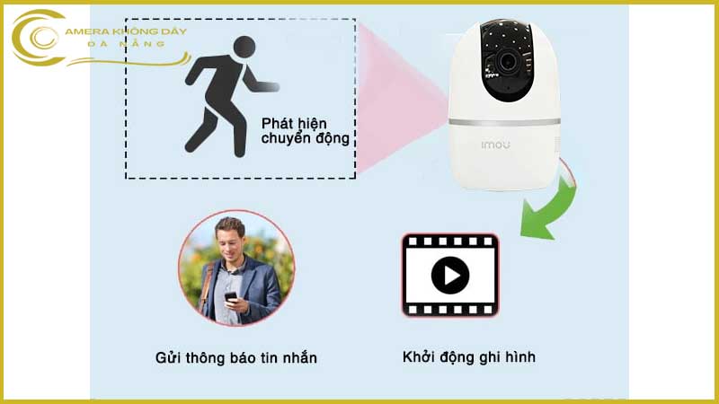 tinh-nang-phat-hien-chuyen-dong-cua-camera-imou-a32-hoat-dong-nhu-the-nao-1