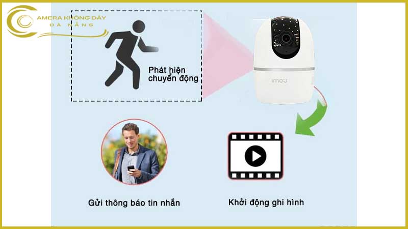 tinh-nang-tu-dong-ghi-hinh-khi-phat-hien-chuyen-dong-cua-camera-imou-a32-2