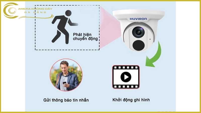 cach-phat-hien-trom-bang-camera-an-ninh-2