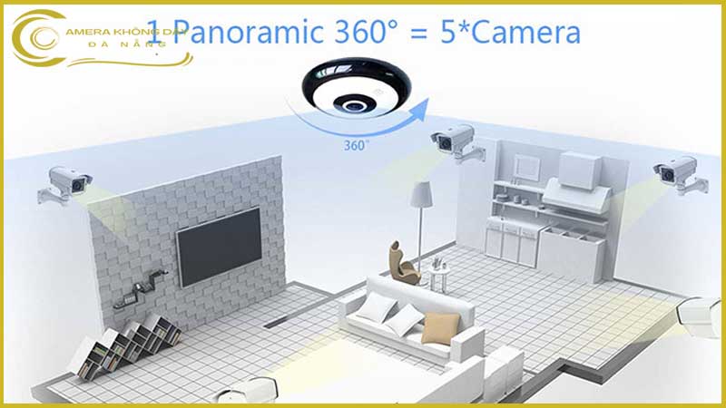 camera-giam-sat-360-do-la-gi-camera-giam-sat-360-do-loai-nao-tot-1
