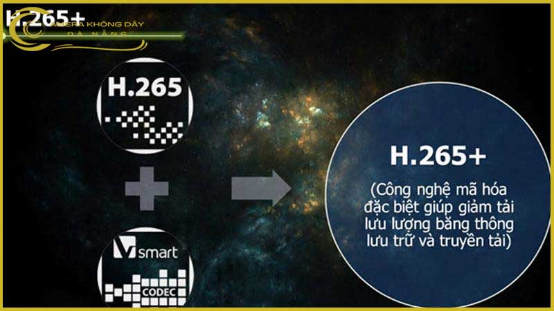 camera-giam-sat-thuong-luu-tru-duoc-bao-lau-1