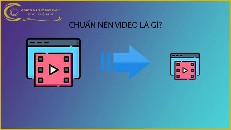 chuan-nen-la-gi-so-sanh-chuan-nen-h264-h265-h265-1