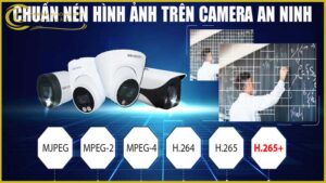 chuan-nen-la-gi-so-sanh-chuan-nen-h264-h265-h265