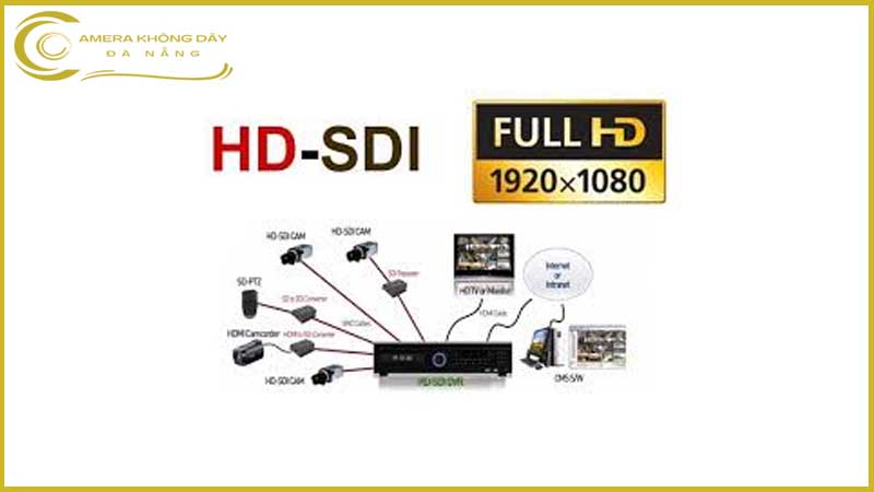 cong-nghe-sdi-co-tac-dung-gi-voi-camera-quan-sat-1