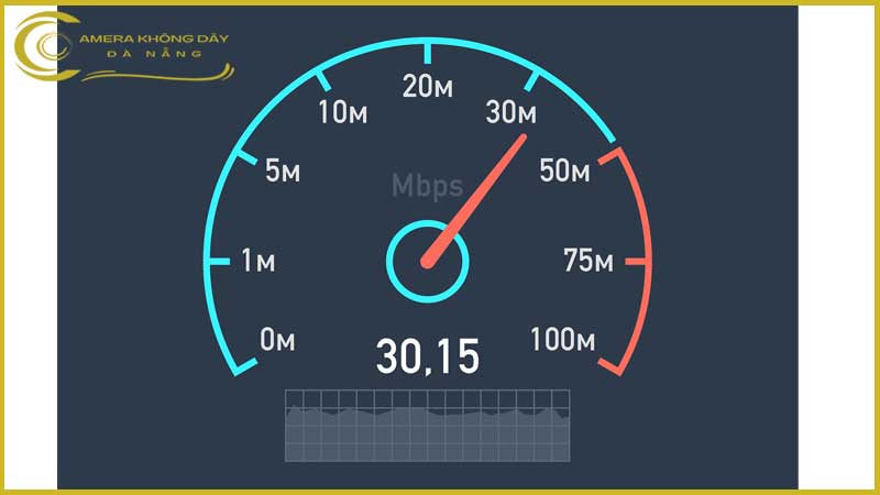 loi-dau-ghi-camera-kbvision-lam-mat-mang-internet-2