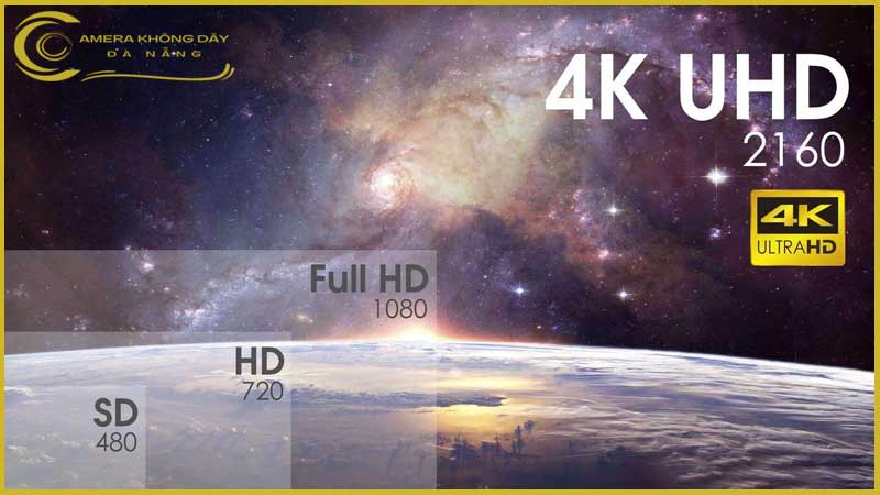 nhan-biet-ve-do-phan-giai-cua-camera-giam-sat-1