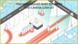 tinh-nang-ban-do-nhiet-eocortex-cho-camera-giam-sat