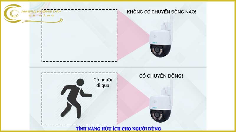 camera-uniarch-uho-p1a-m3f4d-co-tot-khong2