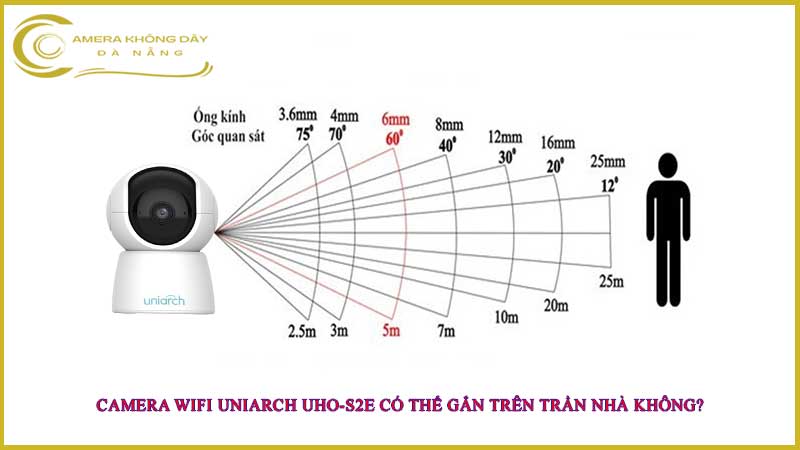 camera-wifi-uniarch-uho-s2e-co-the-gan-tren-tran-nha-khong1