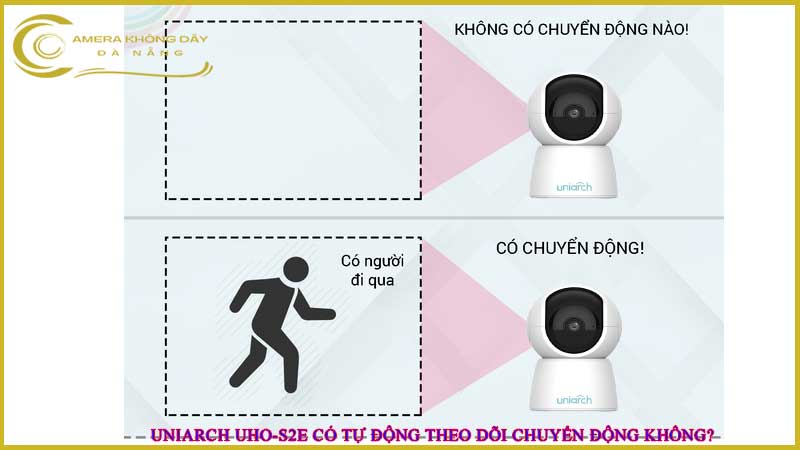 camera-wifi-uniarch-uho-s2e-co-tu-dong-theo-doi-chuyen-dong-khong1