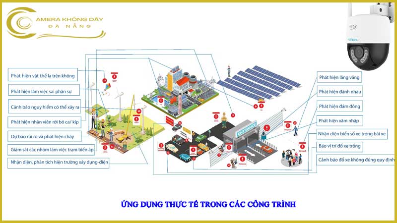 camera-uniarch-uho-p1a-m3f4d-giai-phap-an-ninh-cho-moi-cong-trinh3